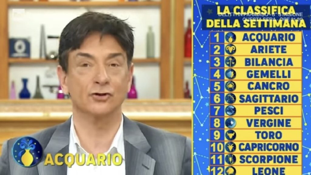 Paolo Fox Classifica Oroscopo Settimana Marzo A I Fatti Vostri