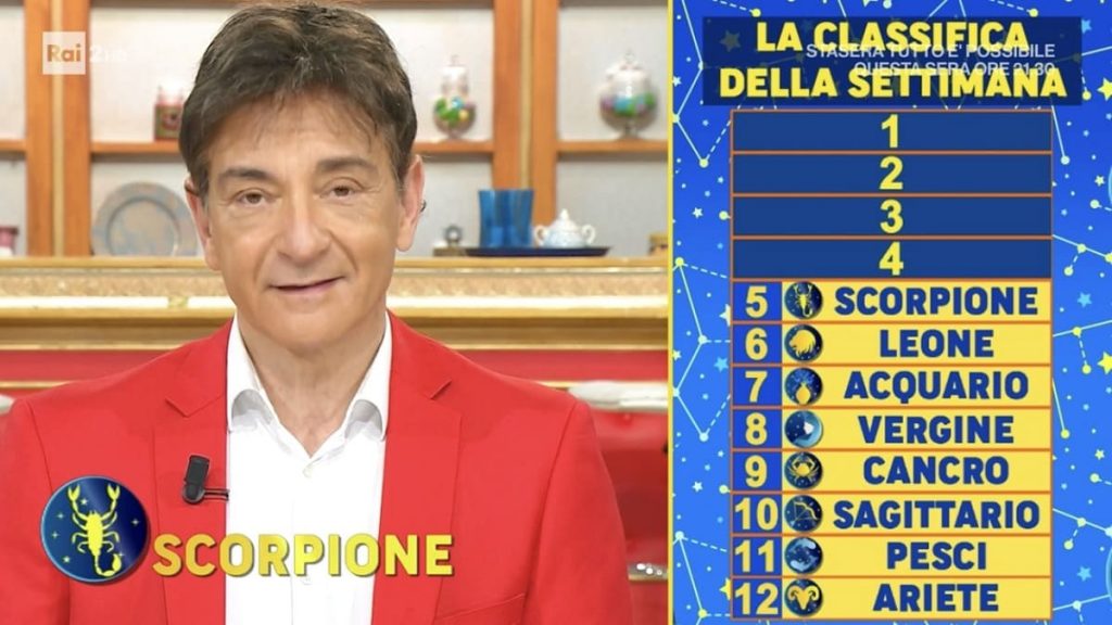 Oroscopo Paolo Fox A I Fatti Vostri Classifica Della Settimana 3 9