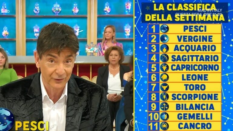 Classifica Oroscopo Paolo Fox I Fatti Vostri Settimana Febbraio