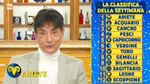 foto classifica Paolo Fox 21 marzo