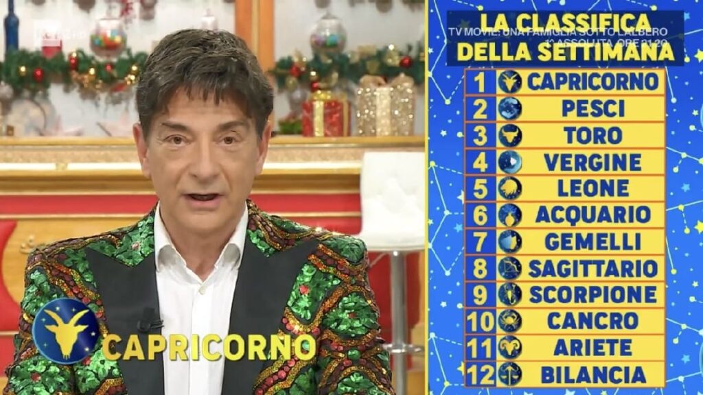 Oroscopo Paolo Fox, I Fatti Vostri: Classifica Settimana 26 Dicembre-1 ...