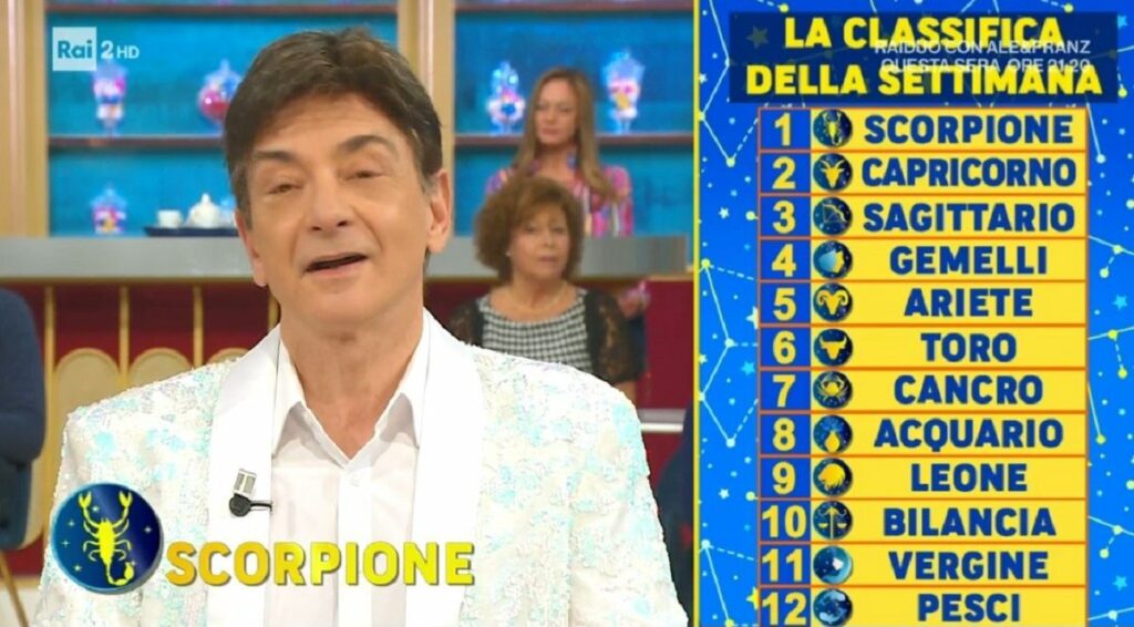 Oroscopo Paolo Fox: Classifica Settimana 11-17 Dicembre A I Fatti ...