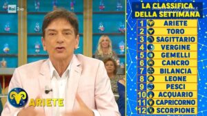 foto Fox classifica 29 aprile