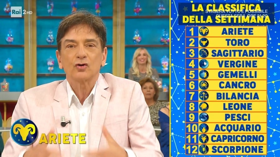 foto Fox classifica 29 aprile