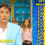 Oroscopo Paolo Fox, I Fatti Vostri: classifica settimanale fino al 22 settembre