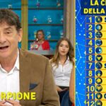 Classifica Paolo Fox, I Fatti Vostri: oroscopo settimanale fino al 13 ottobre